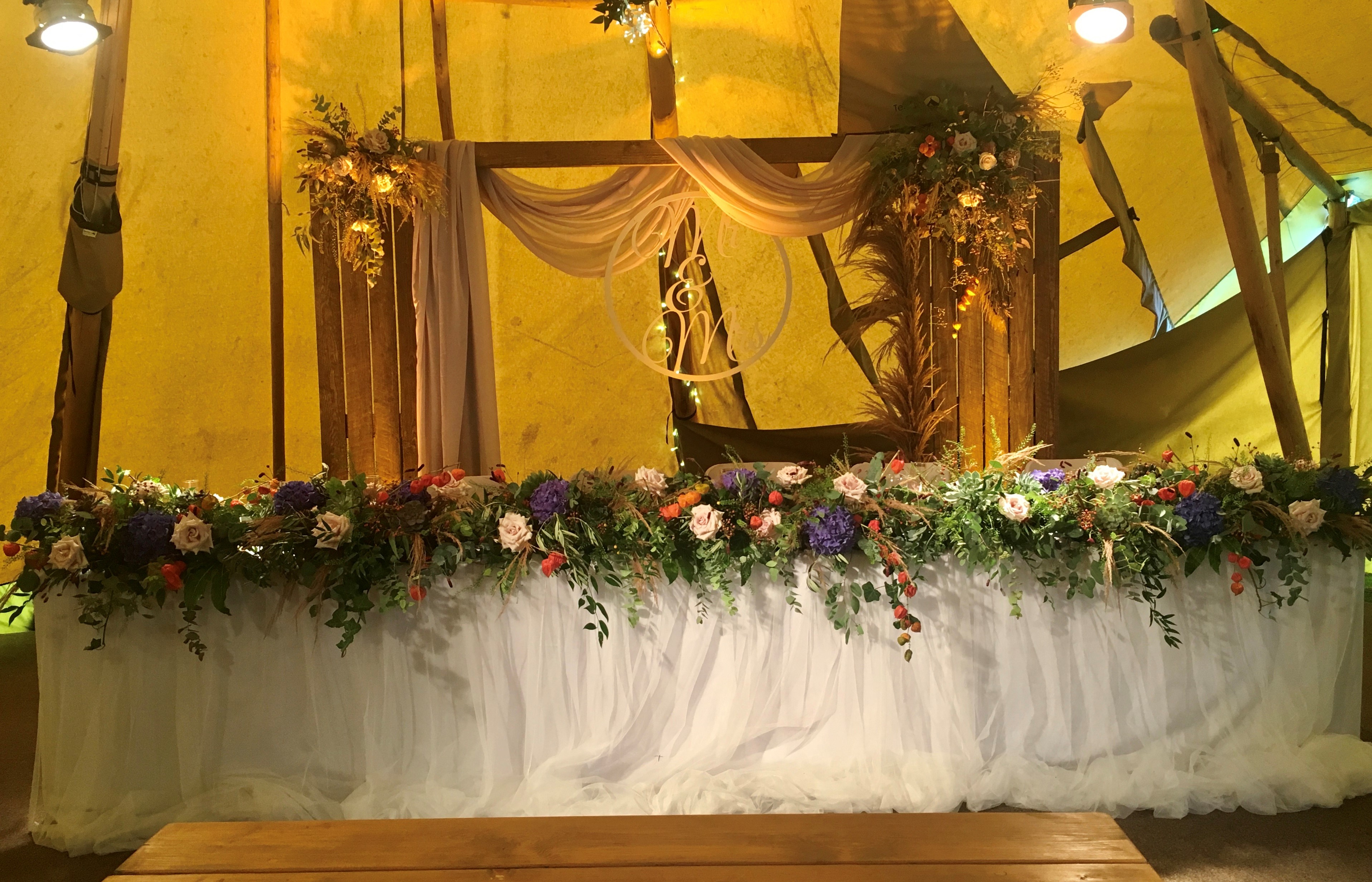 Copyright The Creative Venue